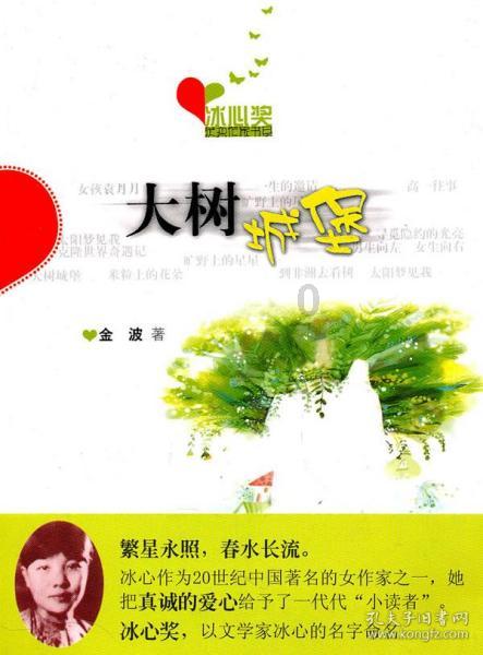 货币反假成绩查询官网